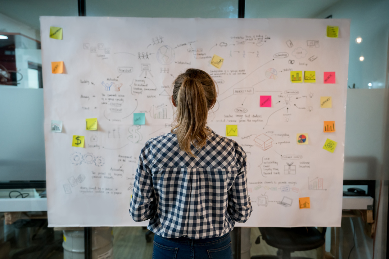 Woman sketching a business plan at a creative office