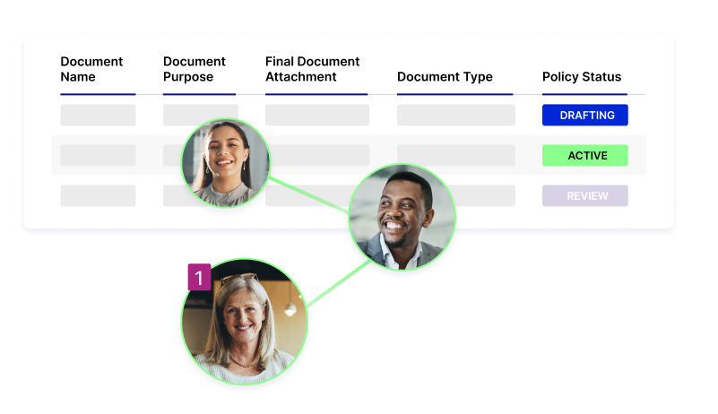 Eliminate Duplicate Tasks and Policies