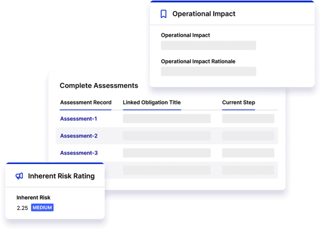 Strategize and Expand with a Connected View of Risks and Compliance Requirements