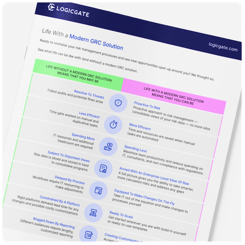 GRC Solution Infographic
