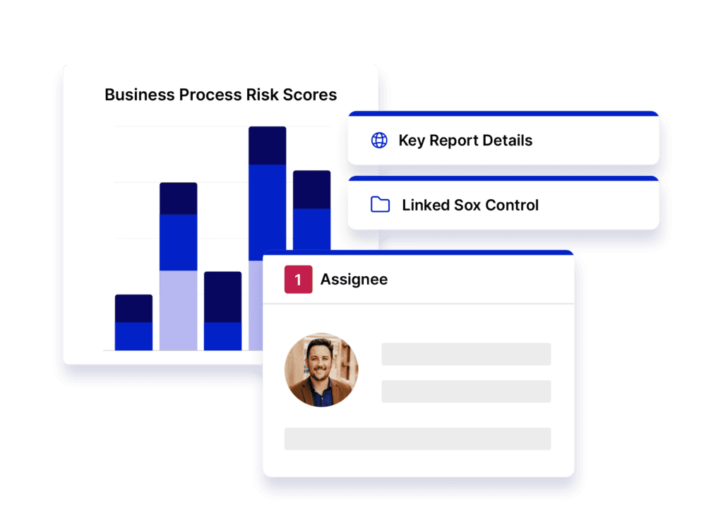 Efficiently Scale and Manage your SOX Compliance Program