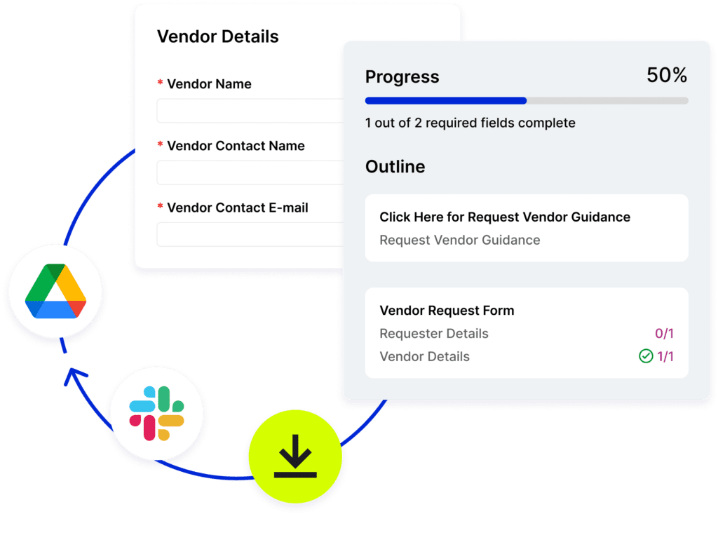 Increase Process Adoption