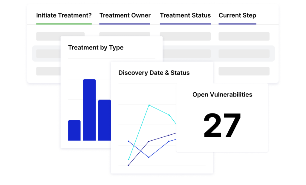 Streamline Vulnerability Reporting with Role-Based Dashboards