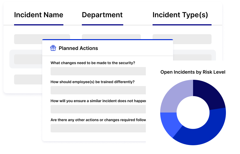 Strengthen Operational Resiliency with Near Real-Time Incident Insights