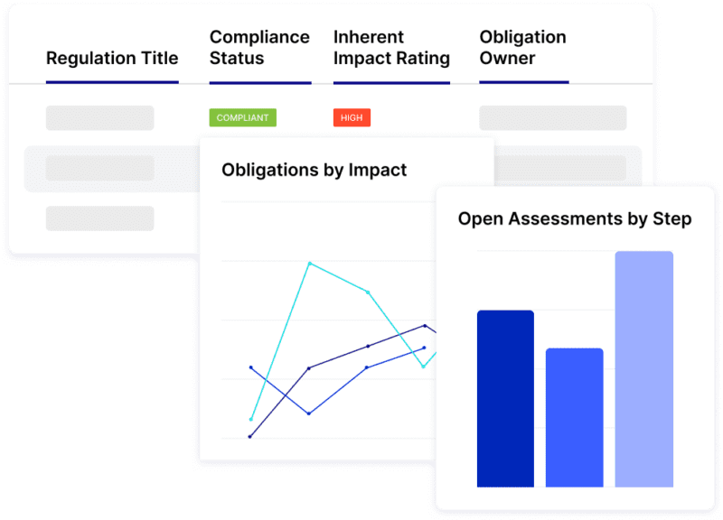 LogicGate_Reg-compliance-banner-image