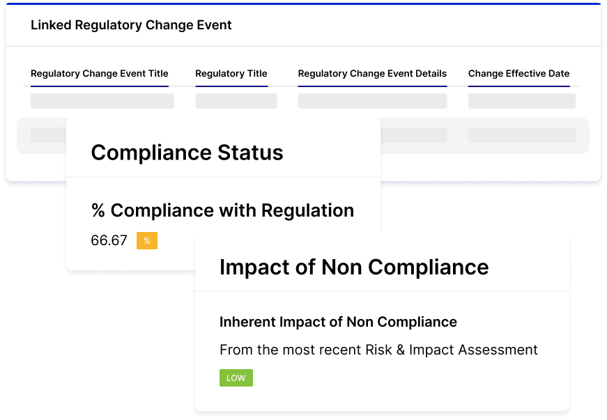 Streamline Regulatory Change Management