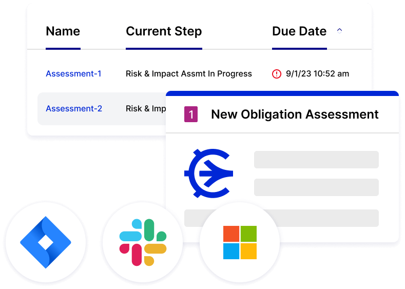 Automate Compliance Assessments