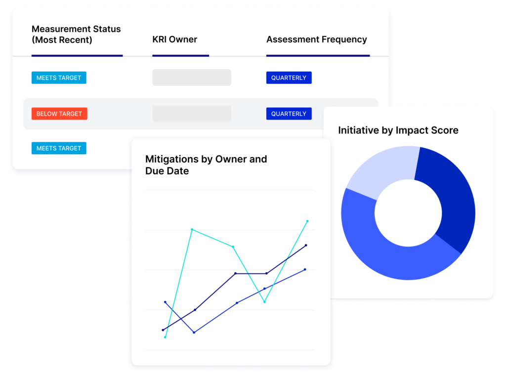 Quickly Create and Share Role-Based Reports to Inform ESG Strategy