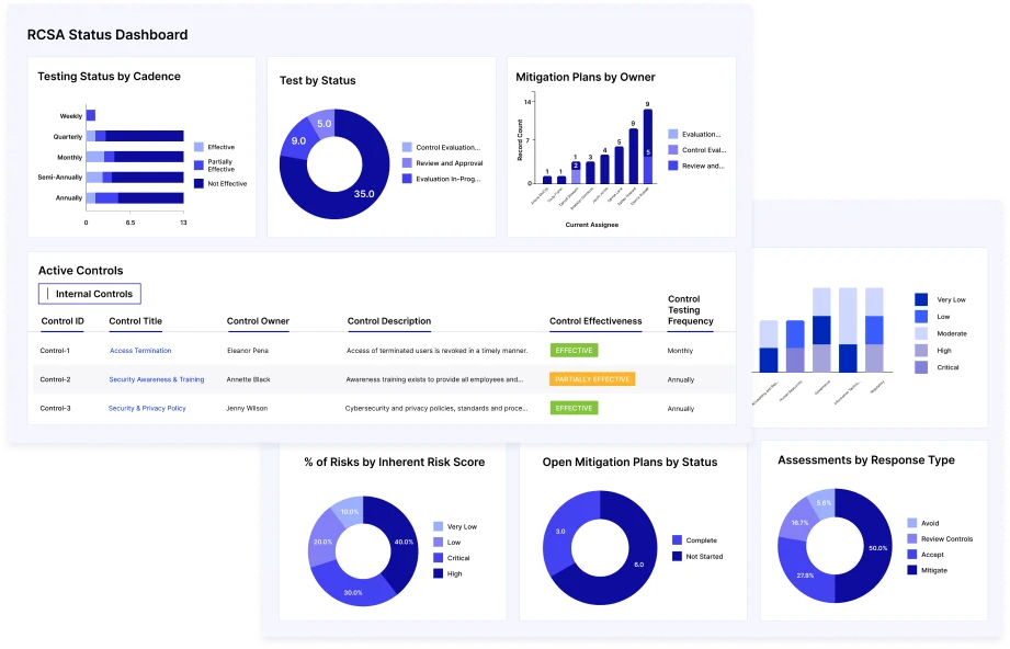 Engage Relevant Stakeholders