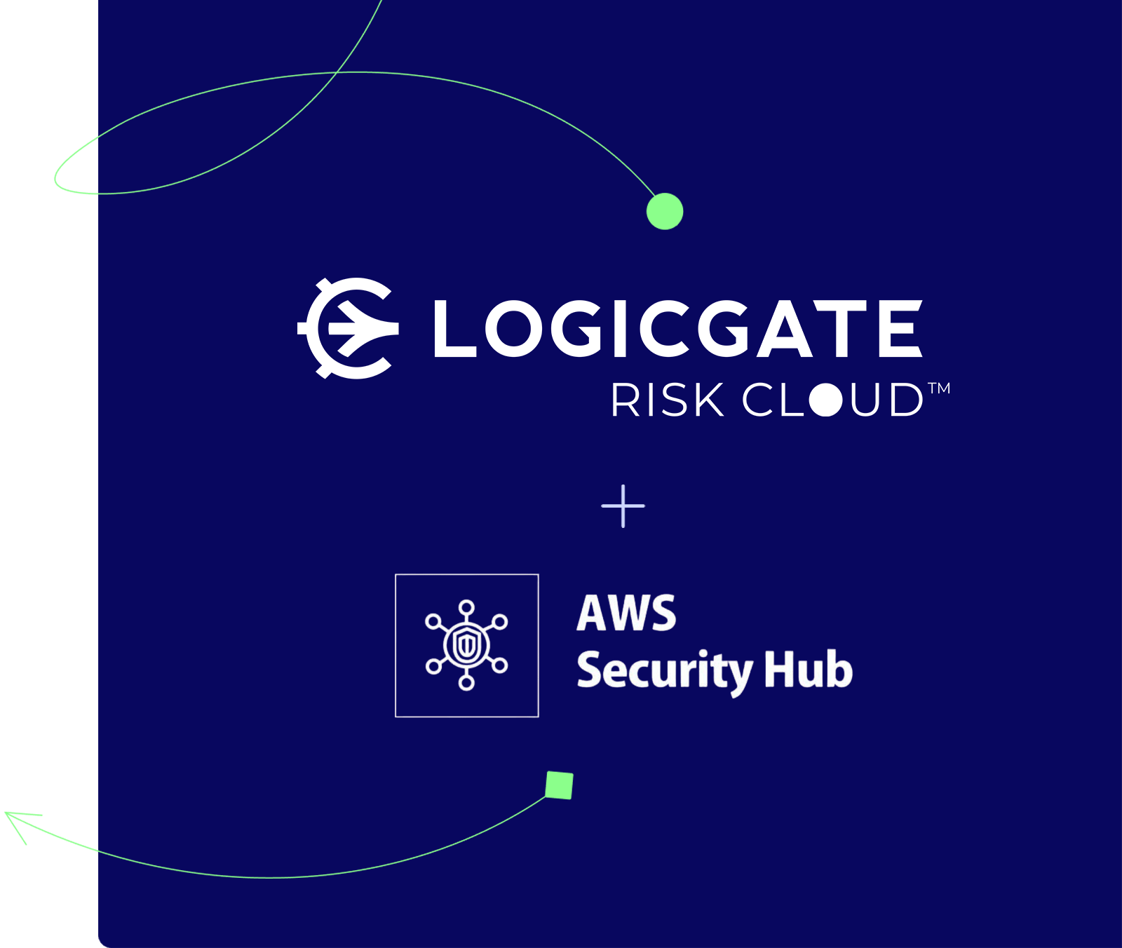 1339 - Integration Page Hero Image AWS Security Hub